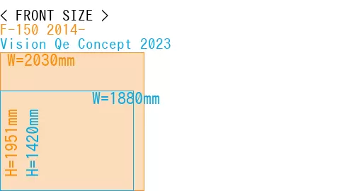 #F-150 2014- + Vision Qe Concept 2023